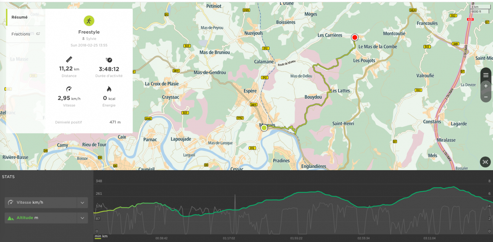 Parcours mercue s maxou