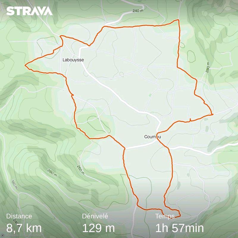 Strava7370686840816958648 resultat